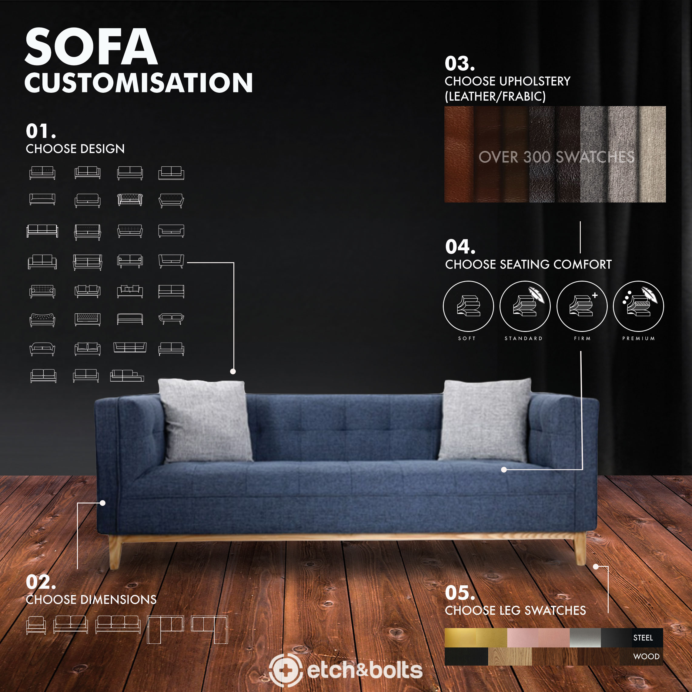 How To Build The Perfect Sofa